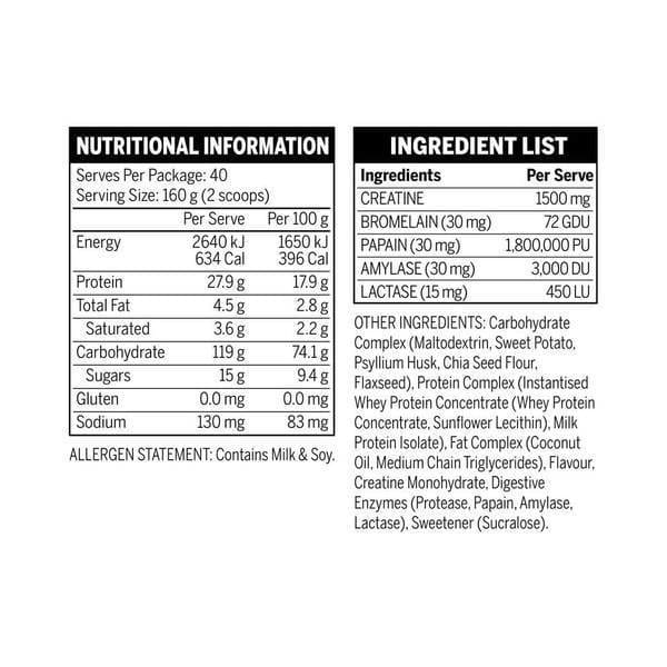 Emrald Labs Post-Mass