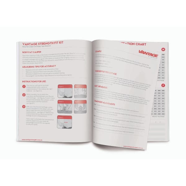 Fit Tool Kit and Body Callipers