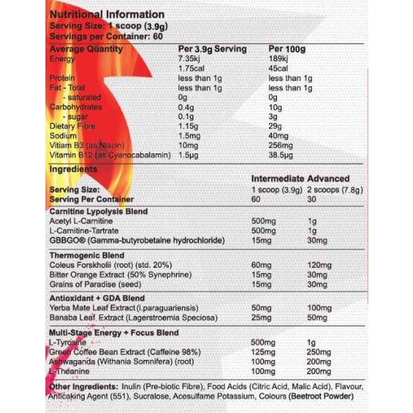 Red Dragon Fat Loss Bundle