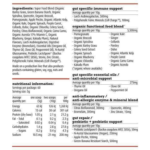 White Wolf Greens + Gut Health - Health & Wellbeing