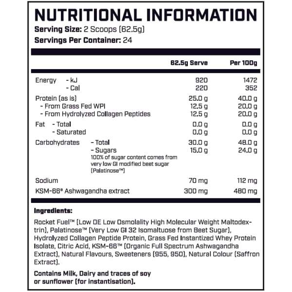 Cyborg Sport Reboot CRS - Protein Powders