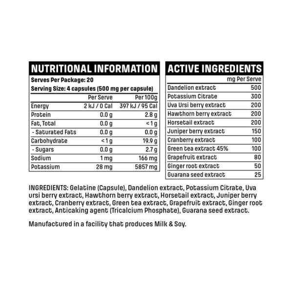 Emrald Labs- Diuretic