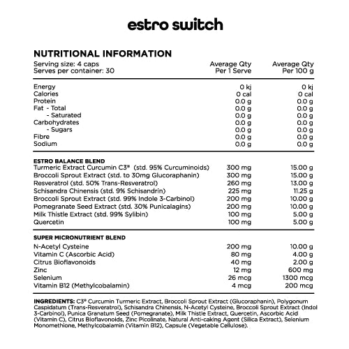 Switch Nutrition Estro Switch